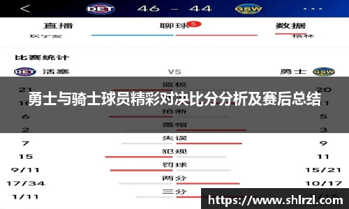 勇士与骑士球员精彩对决比分分析及赛后总结