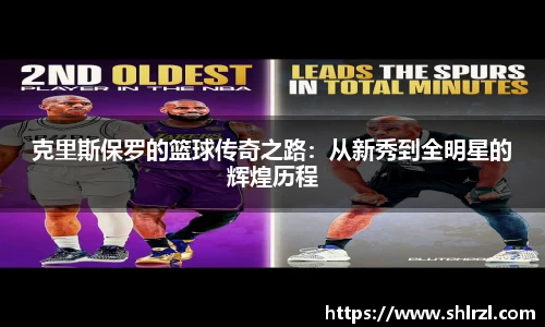 克里斯保罗的篮球传奇之路：从新秀到全明星的辉煌历程