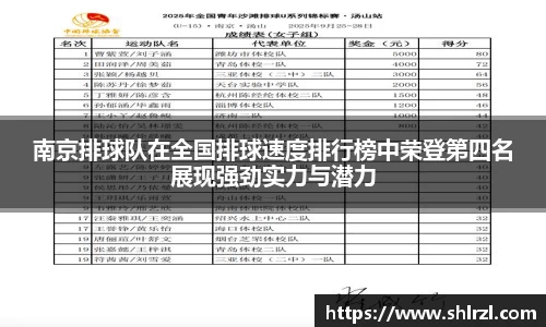 南京排球队在全国排球速度排行榜中荣登第四名展现强劲实力与潜力