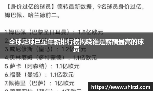 全球足球巨星年薪排行榜揭晓谁是薪酬最高的球员
